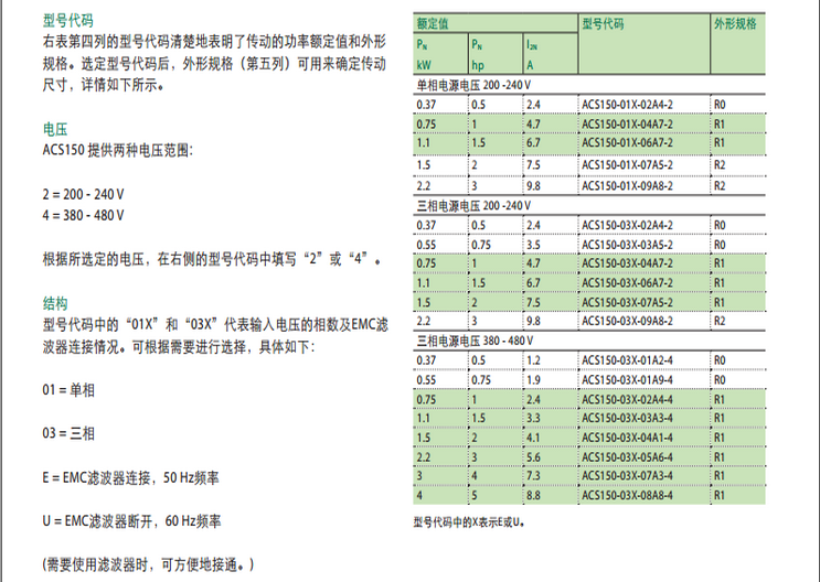 ACS150̖(ho)(sh)ߴ_