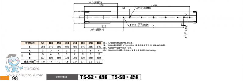 YAMAHAC SSKʽM(jn)R_(d)S
