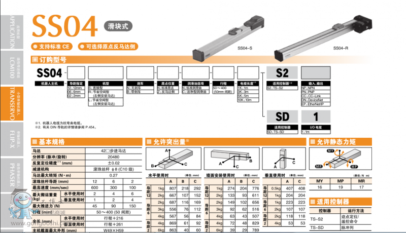 YAMAHAC SSKʽM(jn)R_(d)S