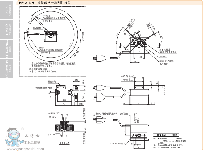 RC(j) RF