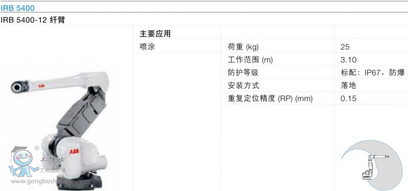 IRB 5400-12纖臂 荷重25kg ABB 噴涂機器人