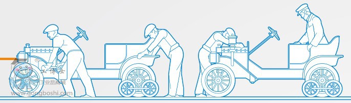 IRB 5400-12纖臂 荷重25kg ABB 噴涂機器人
