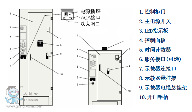 ABBC(j)