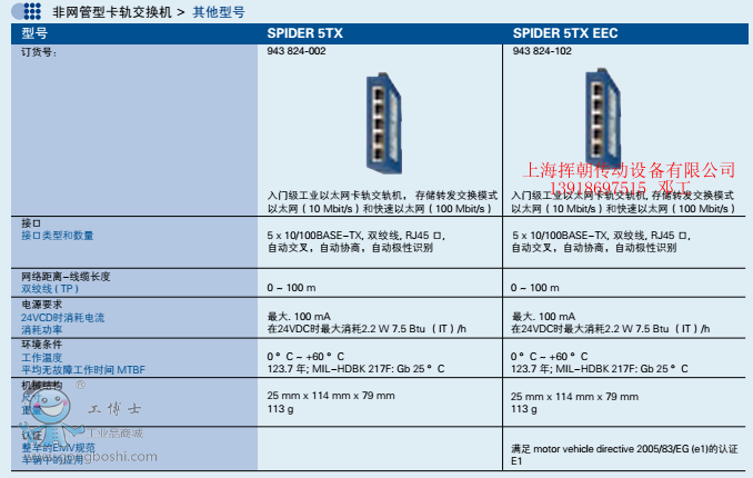 SPIDER 5TX