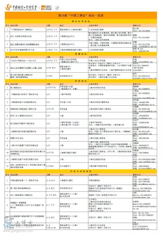 4_結果