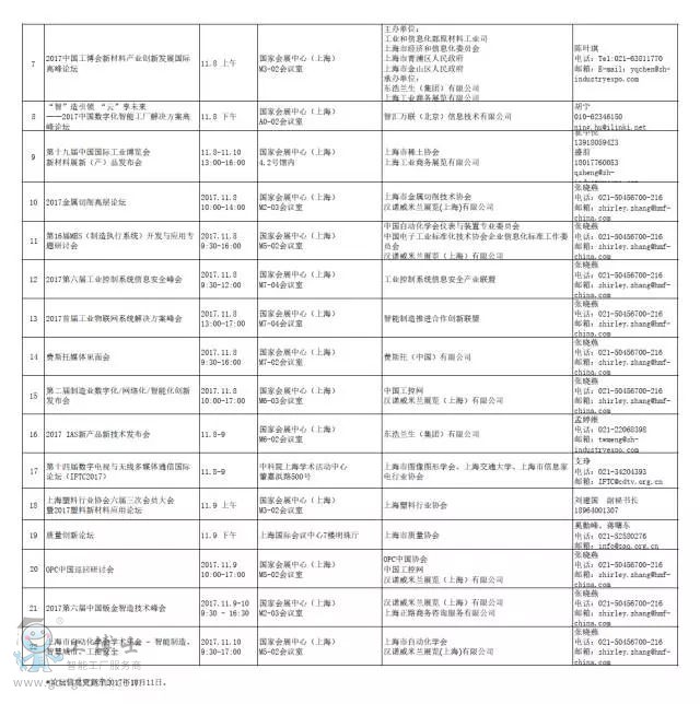 5_結果