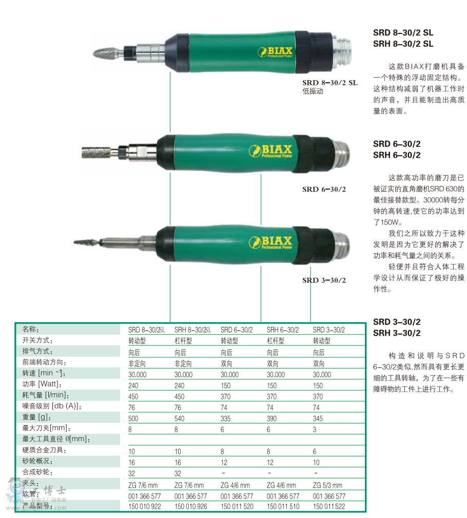  ĥS  SRD 8-30/2 SL