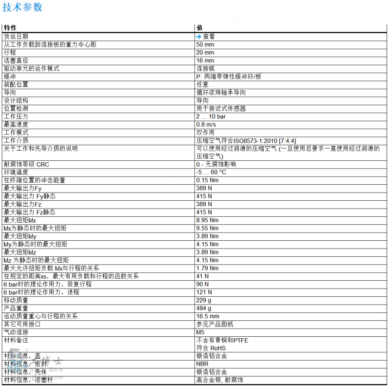 費(fèi)斯托氣缸