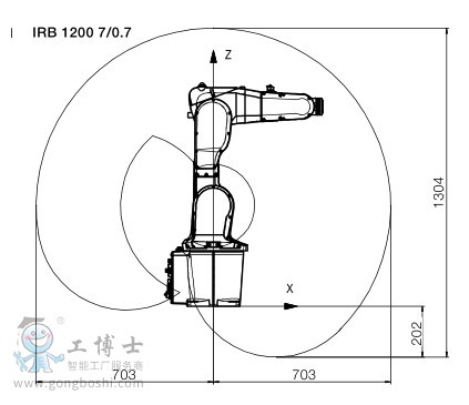 ABB工業(yè)機(jī)器人租賃|ABB工業(yè)機(jī)器人共享