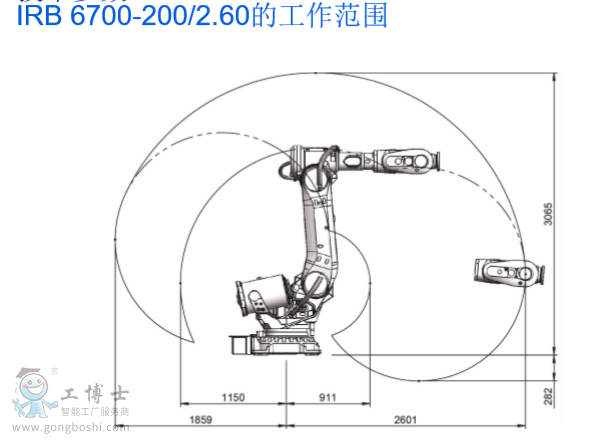 ABBC(j)