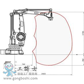 abb機器人