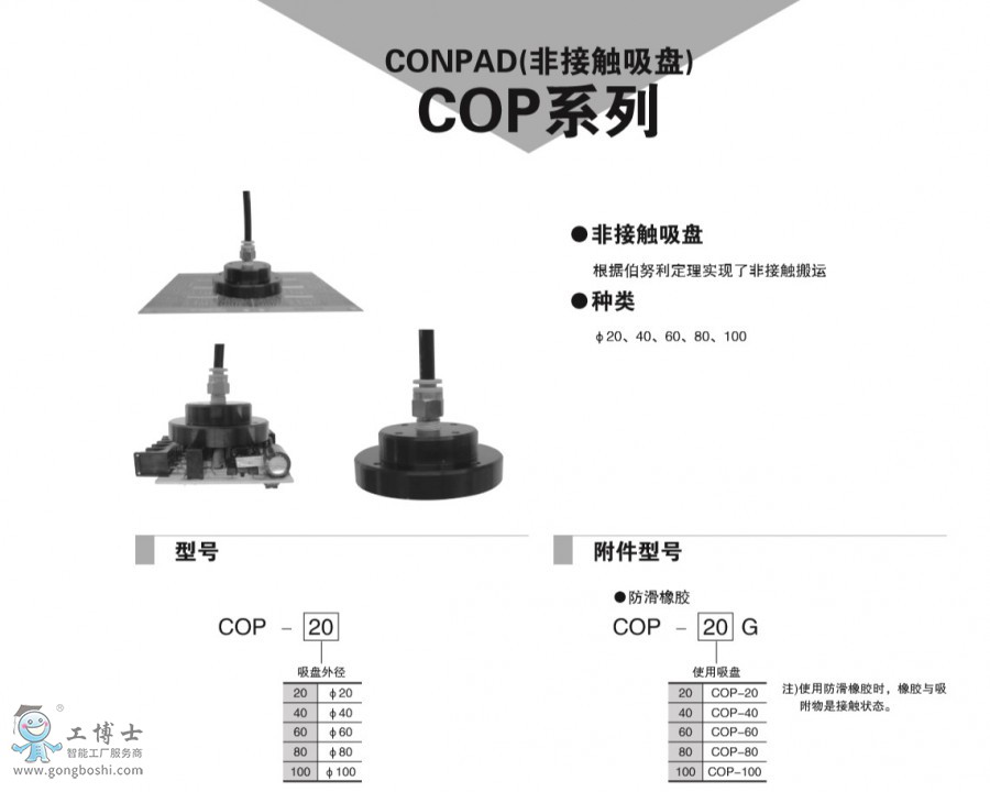 COP-1