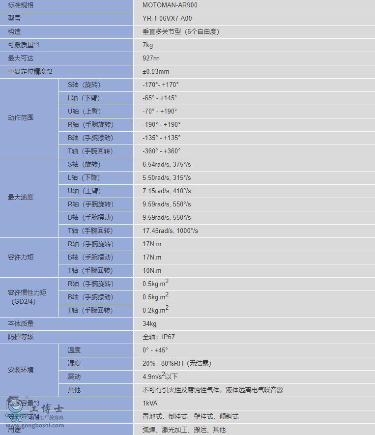 QQ؈D20200414142905