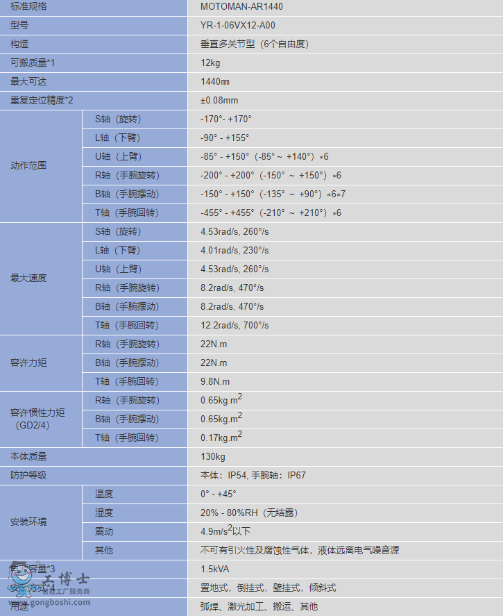 QQ؈D20200414143221