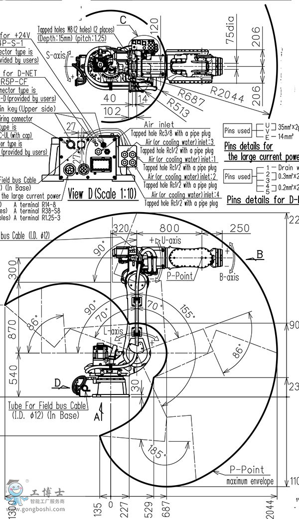 MOTOMAN-SP110H安川工業(yè)機器人