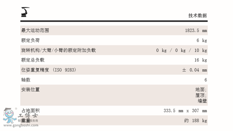KUKA庫(kù)卡機(jī)器人KR 6 R1820 arc HW