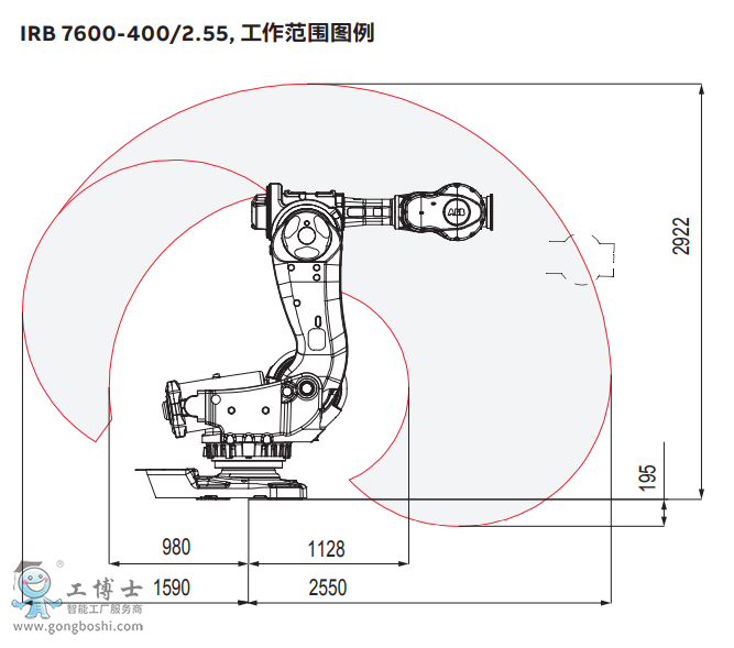 ABB機(jī)器人