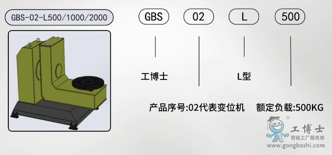 變位機(jī)圖片06