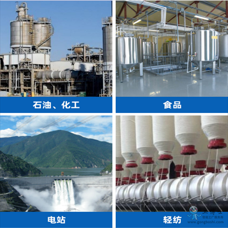ABB智能閥門定位器的應用場景