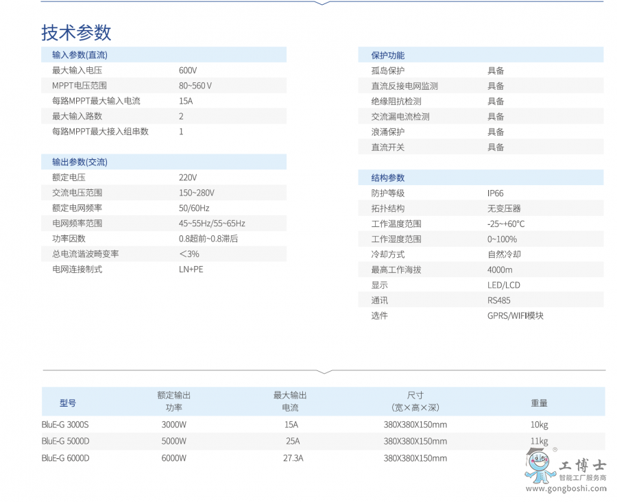 BluE-G 300Sg(sh)