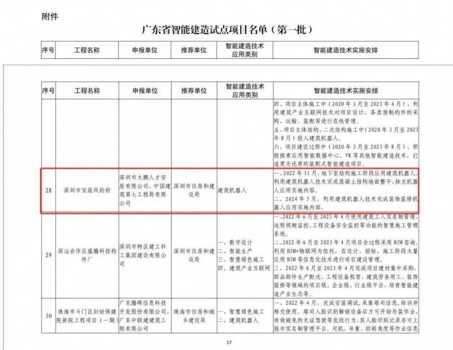 建筑機器人