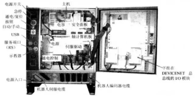 工業(yè)機器人安裝調(diào)試及維護