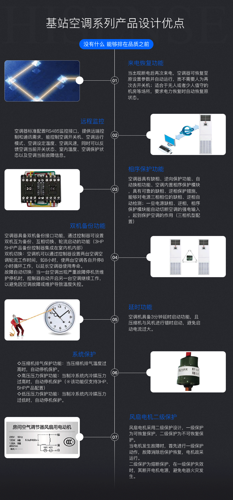 5匹立柜式網(wǎng)絡(luò)機(jī)房空調(diào)KFR