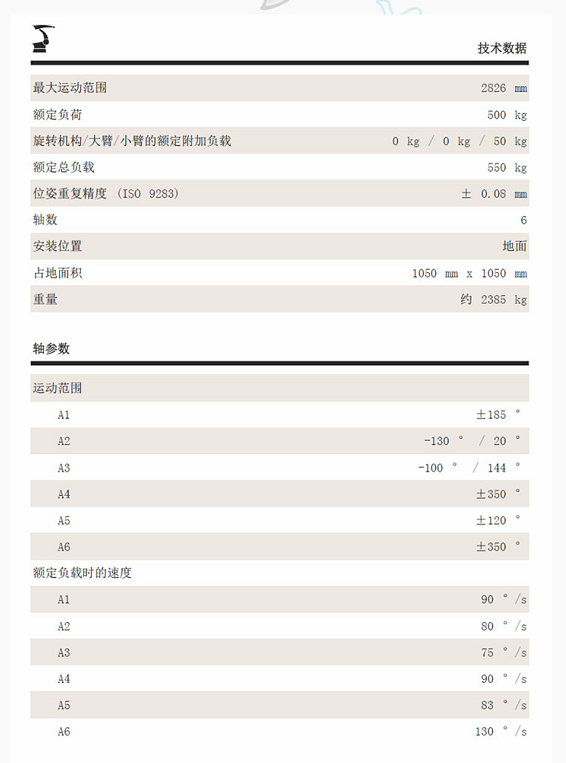 KR500 R2830 Ԕ(x)(sh)1